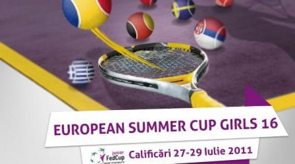 turneu european de tenis pentru junioare la curtea de arges
