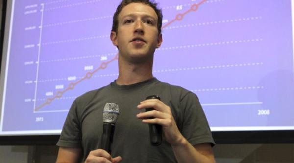 mark zuckerberg cel mai puternic om din peisajul media in marea britanie