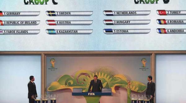 sanse pentru brazilia putem visa la rio