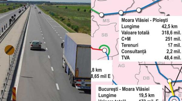 vezi harta romaniei cu 1 094 kilometri de autostrazi cand vom circula pe ele si cat ne costa