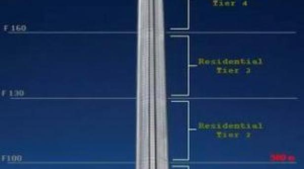 familia lui ben laden va construi cel mai inalt turn din lume