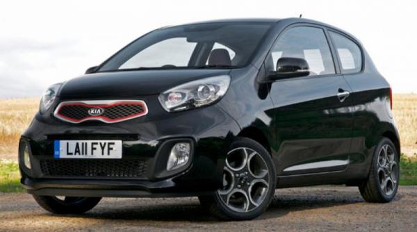 kia in trei usi mai picanto