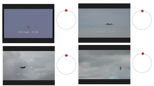 in cat timp reusesc avioanele de lupta moderne sa faca o intoarcere de 360