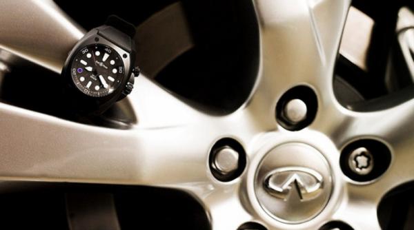 timpul este infiniti