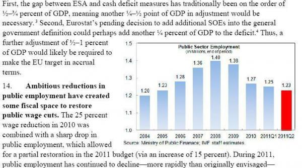 salariile bugetarilor ar putea creste conditionat in 2012
