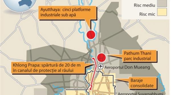 stare de dezastru in thailanda in urma celor mai grave inundatii din ultimele decenii