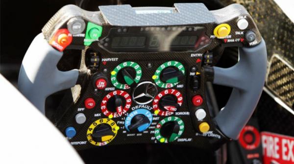 secretele volanului de f1