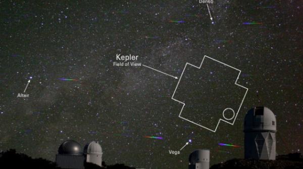a fost descoperita o planeta cu dimensiuni apropiate de cele ale pamantului