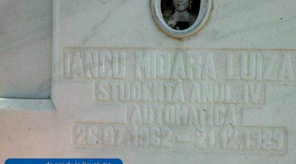 luiza mirela iancu 27 de ani crima cu autor necunoscut