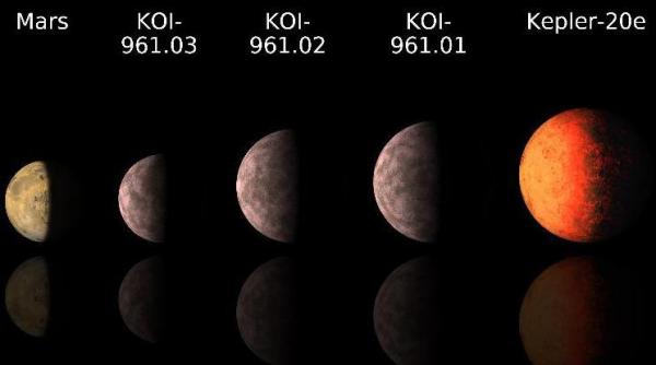 nasa a descoperit cel mai mic sistem planetar de pana acum