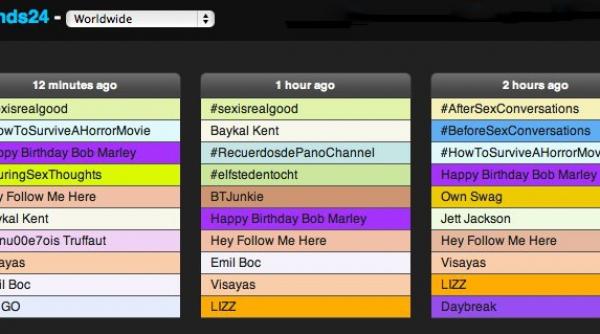 demisia lui emil boc face furori pe twitter ex premierul romaniei in top trends twitter