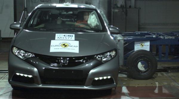 5 stele pentru civic si 2 pentru compass la testele de impact