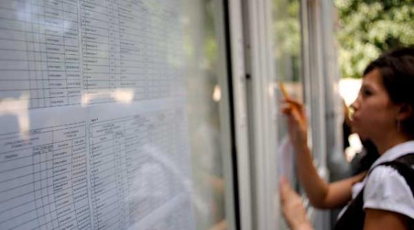 dupa paste incepe febra bac ului afla aici calendarul bac 2012