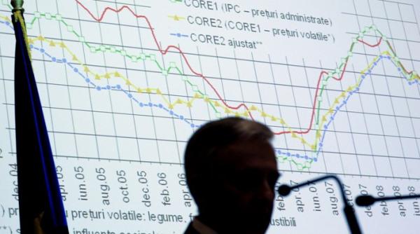 rata anuala a inflatiei a coborat la un nou minim istoric al ultimilor 23 de ani