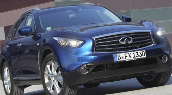 facelift pentru infiniti fx