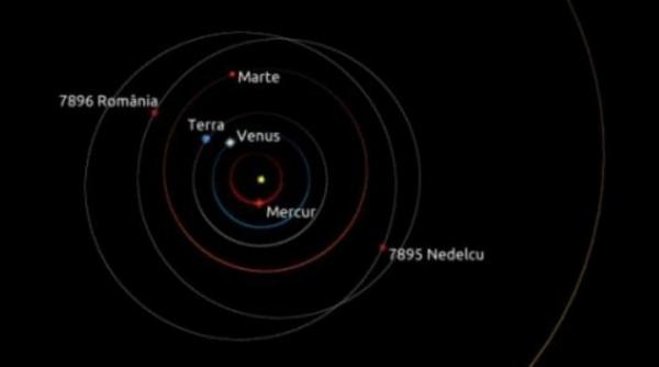 un asteroid aflat intre marte si jupiter a fost botezat romania roca spatiala nu ameninta terra video