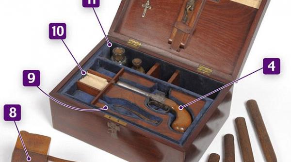 cum se ucideau vampirii vezi ce contine o trusa cu ustensile din secolul al xix lea scoasa la licitatie