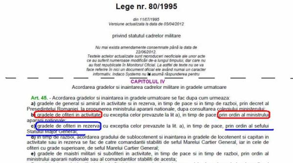 lista ofiterilor numiti la strict secret de oprea incalca statutul cadrelor militare