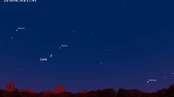 eveniment astronomic rar maine seara marte mercur si saturn vor fi vizibile cu ochiul liber