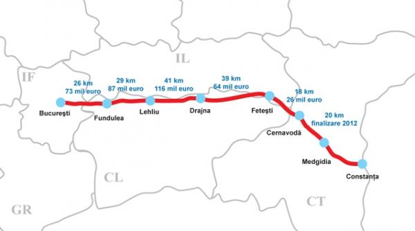 autostrada spre mare se deschide pe 20 iulie in regim de drum national