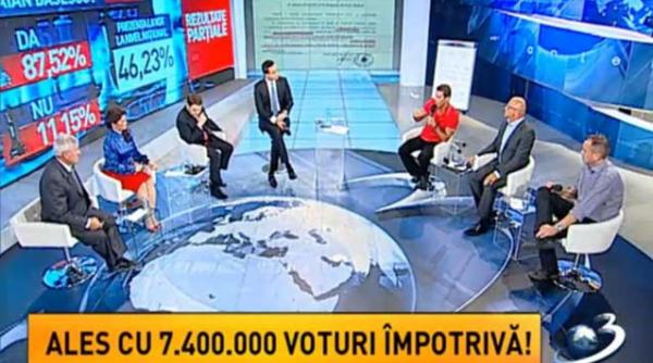 romanii au aflat rezultatul final al referendumului de la antena 3