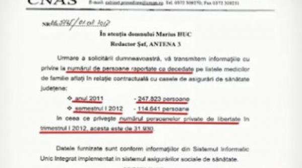 un nou document incendiar care arata ca listele electorale sunt gresite