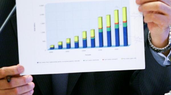 ministerul economiei gigacaloria nu se va scumpi in bucuresti din cauza majorarii pretului la gaze