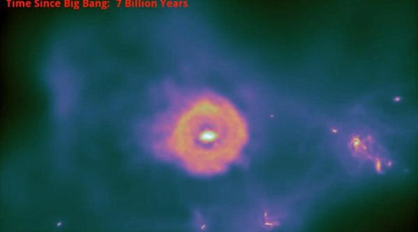 video incredibil 14 miliarde de ani de evolutie a universului comprimati in 78 de secunde