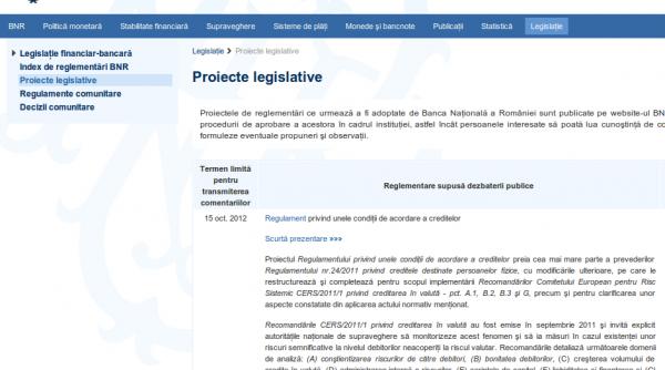 credit valuta reglementare bnr