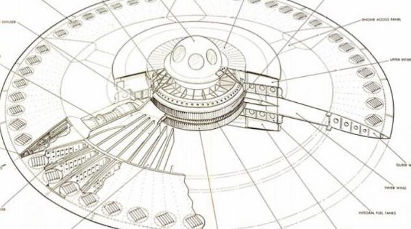 dezvaluire socanta farfurie zburatoare supersonica