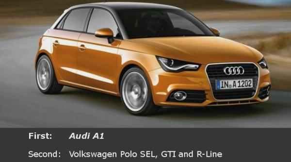 top masini greu de furat