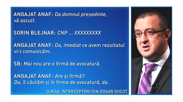 stenograme interceptari sorin blejnar anaf basescu politie politica
