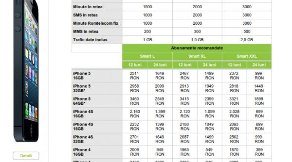 oferta iphone 5 cosmote orange vodafone