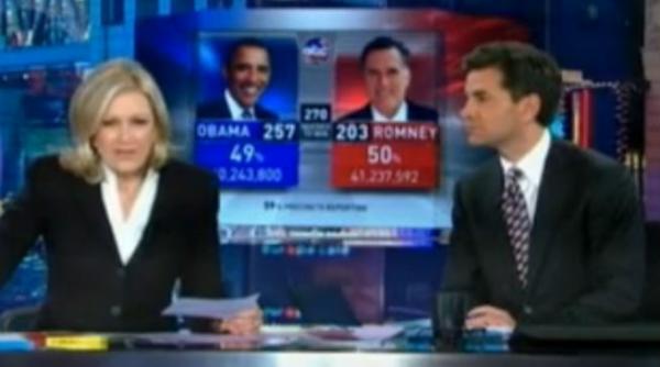 video momentul in care abc a anuntat ca barack obama a castigat alegerile