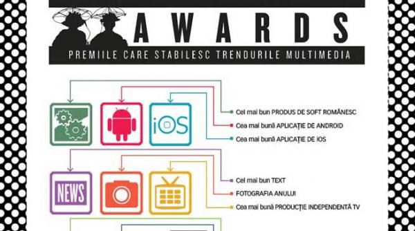 the industry awards 2012 premiile care stabilesctrendurile multimedia
