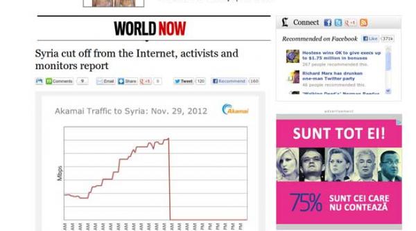 siria este complet deconectata de la internet