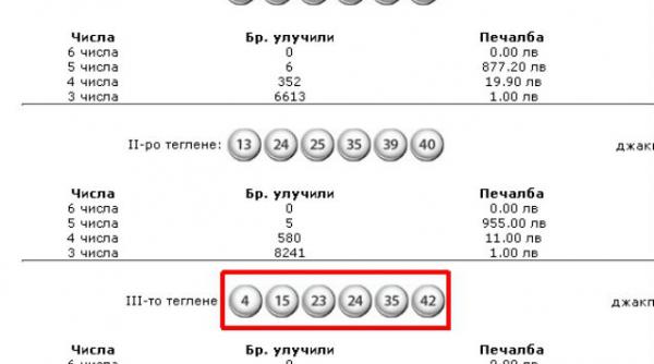 un octogenar din bulgaria a castigat 2 4 milioane de euro la loto