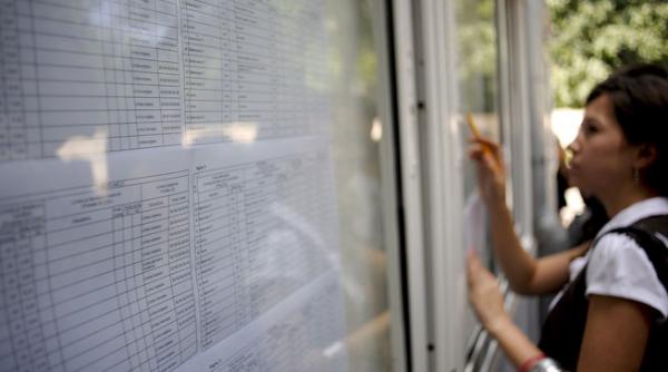 rezultate bac 2013 promovabilitatea la nivel national 55 4