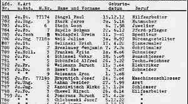 lista lui schindler licitatie ebay