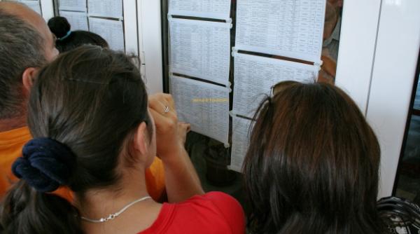 bacalaureat 2013 sesiunea de toamna topul judetelor cu cea mai mare promovabilitate