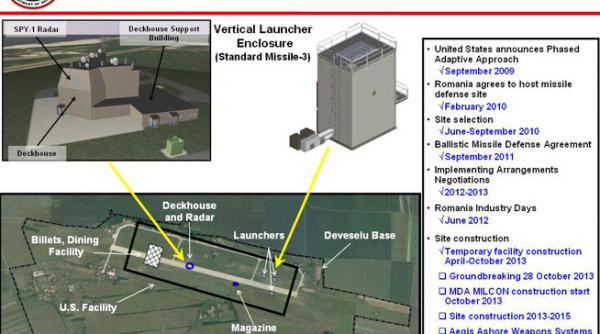 presa bulgara scutul de la deveselu va proteja si bulgaria