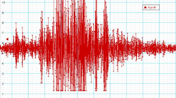 cutremur puternic in taiwan nu exista informatii imediate referitoare la victime
