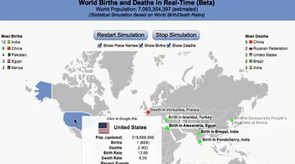 harta interactiva spectaculoasa ne indica in timp real fiecare nastere si deces din lume