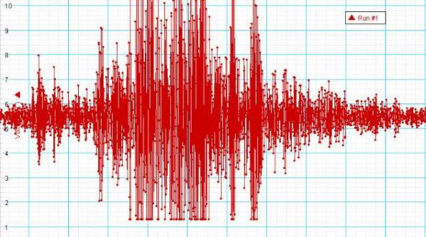 cutremur in vrancea
