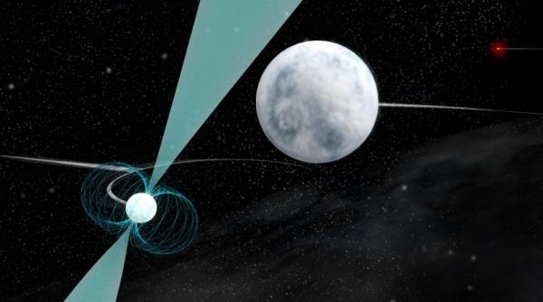 descoperire incredibila un sistem stelar nemaivazut ar putea conduce catre o noua teorie a gravitatiei video