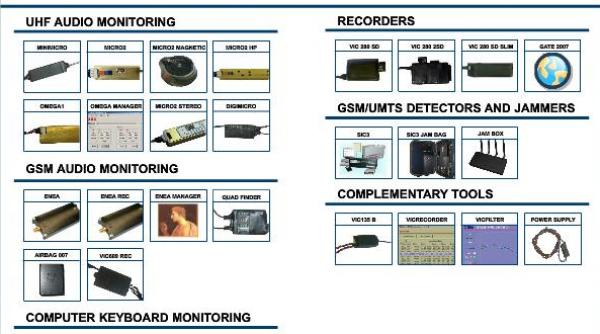 dna echipament interceptare convorbiri enea rec gsm