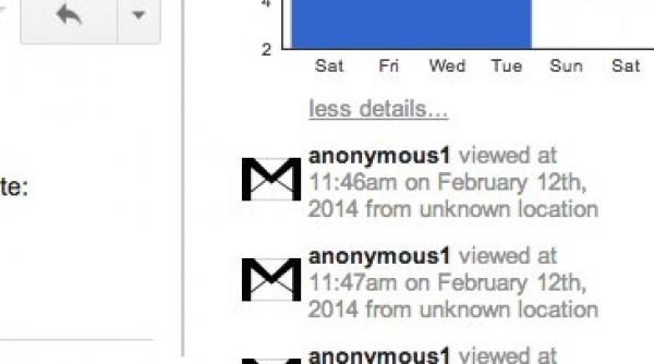 streak gmail app notifica expeditorul
