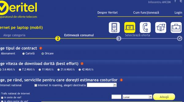 care sunt nevoile de consum telecom ale romanilor de la ocazional la intensiv