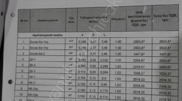 yanukovychleaks documente viktor ianukovici