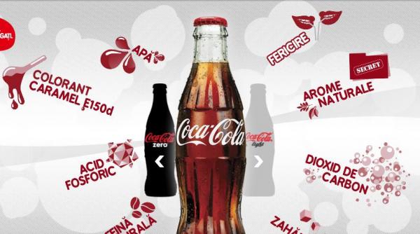 ce contine coca cola ingrediente